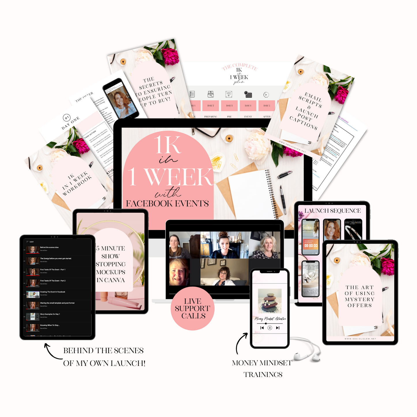 THE $1K IN 1 WEEK CHALLENGE